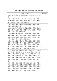 顺昌县学校开学工作专项督查重点内容登记表