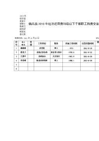 2010年经济适用房干部职工购房交款和贷款报名登记表