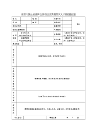 菏泽市国土资源局公开引进优秀高层次人才报名登记表