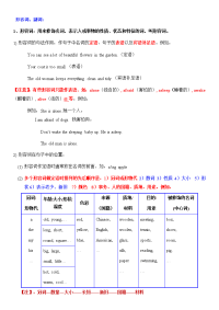 小升初英语语法专项复习-形容词、副词
