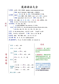 英语语法大全8409134