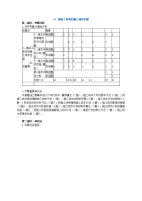 建设工程项目施工成本控制考点归纳总结