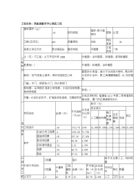 厦门22层框剪结构酒店建筑工程造价指标分析