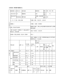 厦门2014年物流中心建筑工程造价指标分析