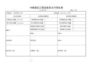 基础工程量清单计价实例(含工程量进度款月报表)