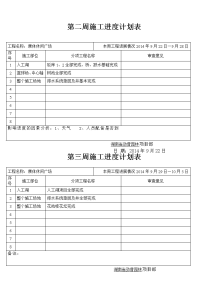 湖南某休闲广场工程周施工进度计划表