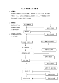 码头下横梁施工工艺标准