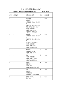 某办公楼工程实例工程量清单（2008工程量清单）