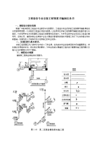 工程造价专业安装工程预算书编制任务书