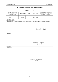 安徽大富机电产业化基地建设（二期）桩基工程静压桩施工