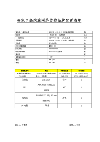 安防监控工程预算书封面