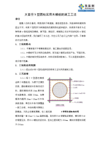 工艺工法qc大直径木模板v型圆柱施工工法