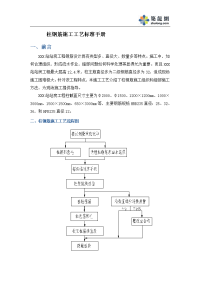 工艺工法qc成都大型客运站工程柱钢筋施工工艺标准手册