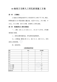 市政工程某枢纽立交桥人工挖孔桩基施工专项方案