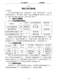 成本控制部项目工作汇报总结（11页）