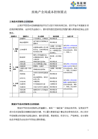 房地产开发全局成本控制要点解读