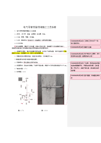 电气导管预留预埋施工工艺标准