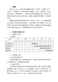 福建大桥工程桩基施工方案