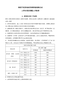 电气自动化仪表系统安装及装配工艺标准