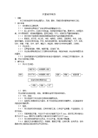 风管部件制作工艺标准