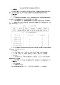 防火板风管制作与安装施工工艺标准