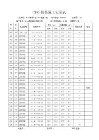 cfg桩基施工记录表