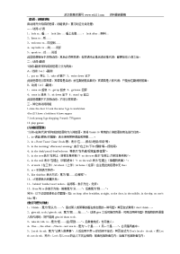 《强烈推荐,绝对》初中英语语法。短语,词组大汇总
