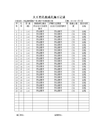 安徽地下车库桩基工程人工挖孔桩成孔施工记录