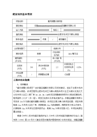 重庆火锅项目环境影响报告表