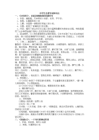 2010届中考语文名著导读知识点