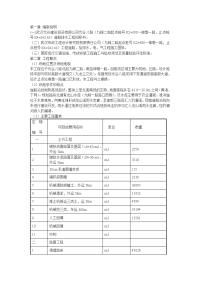 道路施工组织设计115