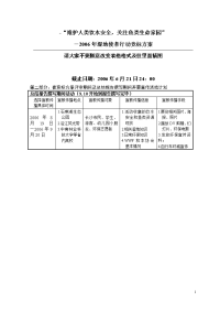 -维护人类饮水安全关注鱼类生命家园