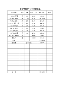 小型喷灌材料预算表