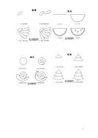 儿童画画入门之简笔画