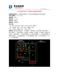 农村自建房经济型小三层房屋设计图纸带前后效果图