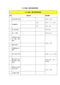 2017年执业、职称考试时间安排表