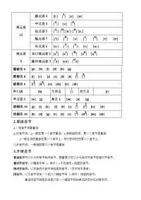 最全的英语音标规则与技巧