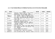 2013年省外院校兰州艺术学校考点日程安排表-宣传