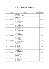 ×××工程分部分项工程量清单