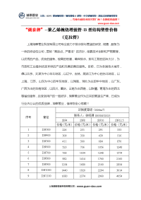 “湖泰牌”--聚乙烯缠绕增强管-b型结构壁管报价单