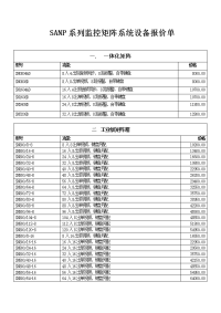 sanp系列监控矩阵系统设备报价单