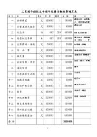 三星国中创校五十周年校庆活动经费预算表