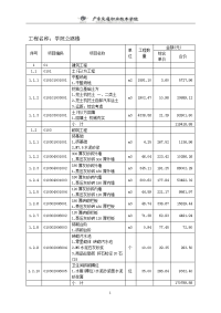 公路楼已报价的工程量清单表