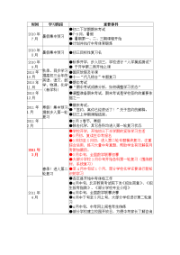 初二升初三时间安排表从九月开学起