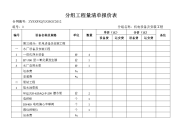 分组工程量清单报价表