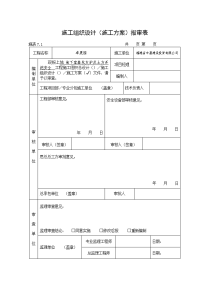 土方开挖施工方案(卓晟园)