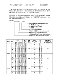 厦门中开泵报价单厦门双吸泵选型手册山水制泵