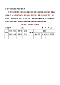 分部分项工程量清单的标准格式