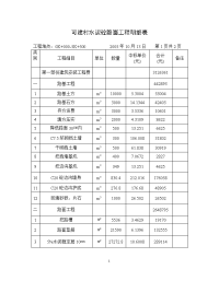 可建村水泥路预算表