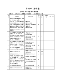 分部分项工程量清单报价表